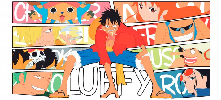 Mug design template: Luffy - Animes and Cartoons